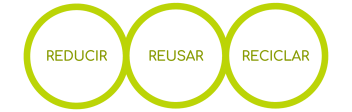 Imagen reducir, reusar, reciclar